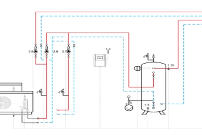 Heating Hot Water Systems | Design & Installation